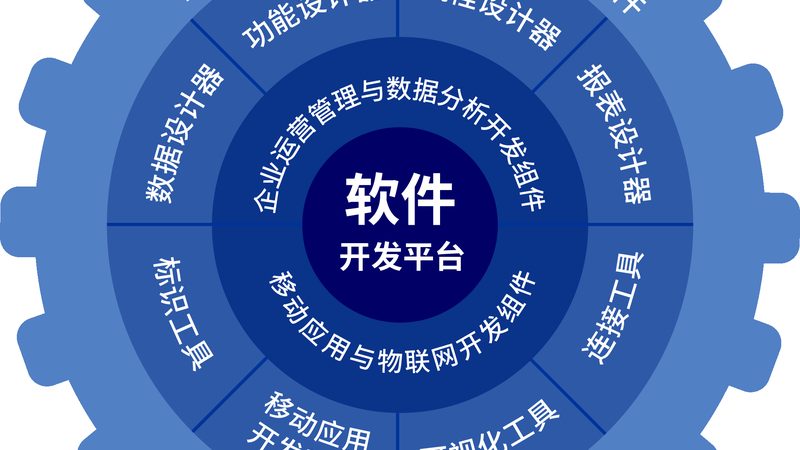 服务器运维工具：揭秘其核心功能与应用场景